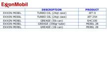 exxon mobil products