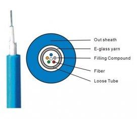 Central Loose Tube In-out fiber optic patch cables ( GJFXTKV) Indoor Cable ( GJFXTKV)