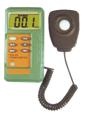 SOLAR POWER METER