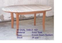 W Oval Table