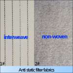 Anti static Fabrics,  ESD,  work cloth,  cleanroom