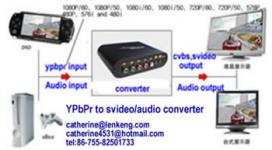 YPbPr to svideo&video converter, YPbPr to rca&cvbs converter