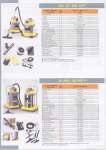 Vacuum Cleaner Heavy Duty GHIBLI AS-400 & ASL-10 ( wet & dry)