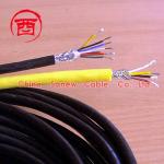 KGGRP Silicon Rubber Insulated and Sheathed Soft Control cable wire