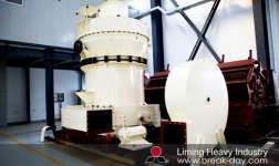 Liming high performance grinding machine TGM for Indonesia