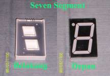 7 Segment / Seven Segment