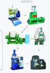 Rubber Mat Making Line,  Qingdao Tycoon Rubber Press Machine