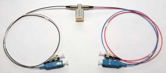 2x2B Mechanical fiber optic switch