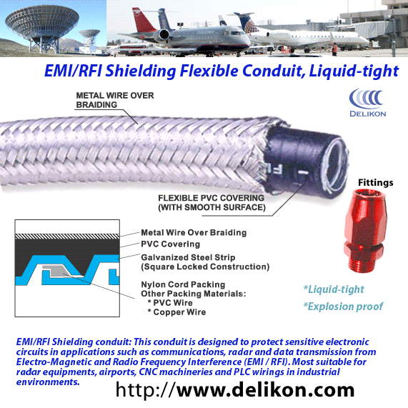 Overbraided LiquidTight metallic conduit for emc shielding