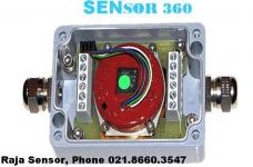 Single component force sensors ( tension/ compression force) Single component force sensors ( shear/ force) Multi component force sensors Force sensors for vehicles Pressure sensor for plastic measurement Dynamometers ( force plates) Torque sensors Strain