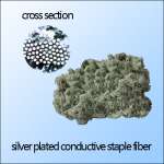conductive fiber,  silver plated staple fiber,  silver coated staple fiber,  anti bacteria,  anti static,  ESD
