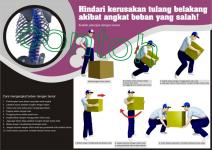 Prevent BackInjury Safety Poster (No 18B)