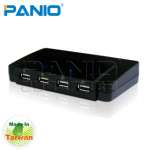 PANIO UN400 NET USB Server Hub-TAIWAN
