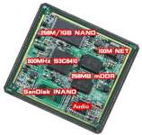 Samsung s3c6410 CPU board