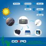 Solar Power System,  Stand-Alone PV Solar Eneger System
