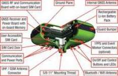 Javad TRIUMPH-1 Static+ RTK GNSS,  Hub Dian,  02195696292 / 08567456600