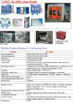 Spraybooth / Cat Oven " YOKI" ,  2Blower atau 3Blowers / Italian RELLO diesel burner ( 3thn credit)