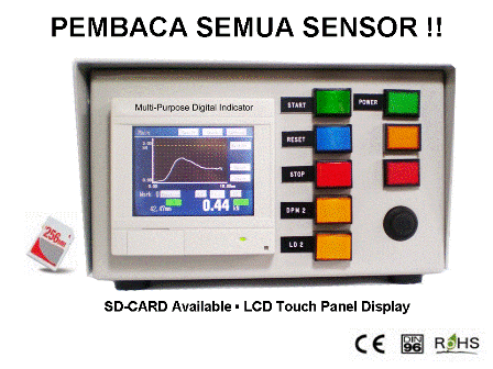 Kit Teknik Interfacing Computer & Rekayasa Software Aplikasi dan Penolahan Data: