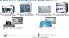 Digital Electronics TDS. Computer Controlled Teaching Unit for the Study of Digital Signal Processing.