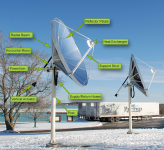 SolarTron Energy Systems Inc