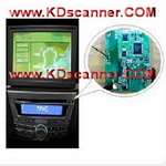 car DVD,  GPS,  PDA Integrated Products