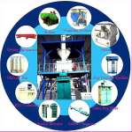 Dry Mortar Mixing Plant For Sale