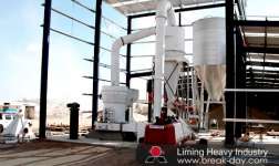 Limestone grinder mill for Indonesia