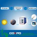 500W AC Solar Energy System