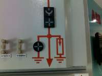 Semaphore,  Switch Indicator,  Switch Indicator Breaker