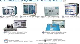 Industrial Electronics TECNEL.