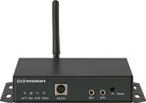 iVision NVS0104 - Network Video Server ( D1 Resolution)
