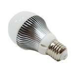 E14 led bulb