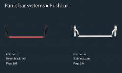 Panic Bar Stainless Steel &amp; Nylon ( Steel core)