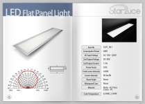 Led Flat Panel Light
