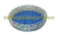 Inflatable round pool