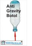 Anty Gravity Aqua botol
