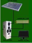 PAKET â SOLAR PANEL 20 WP-INVERTER 200WATT