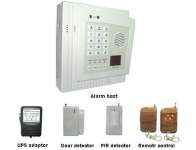 Wireless 32 Zone Home Security Alarm System( ZC-T001)