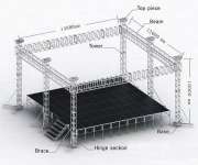 STAGE TRUSS,  TRUSS SYSTEM,  LIGHTING TOWER TRUSS