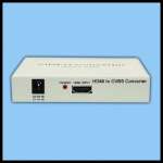 New product of HDMI to CVBS converters