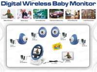 Video Baby Monitor With Camera Kit