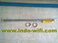 Jual Antena Omni