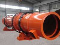 Top quality rotary dryer