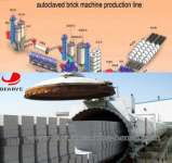 best air turnover aac production line