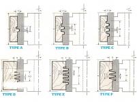 Cutter Glue Joint