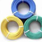 ul cable & UL 2464 & electrical wire