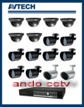 PAKET CCTV 16 CHANEL EKONOMIS