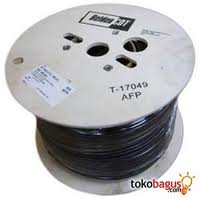 Belden coaxial cable