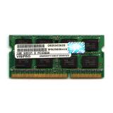 VISIPRO DUO DIMM DDR3 2GBx2 PC 1333MHz 8IC harganya Rp 396.000