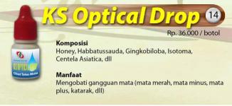 KS optical drop